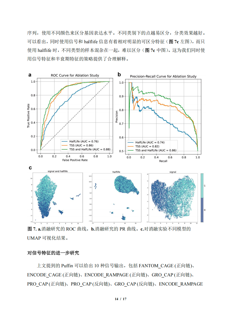基于DNA序列信息预测基因表达 竞赛作品