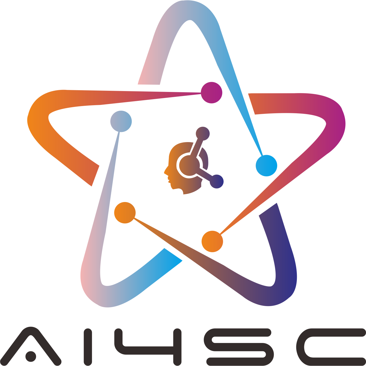 AI4SC公众号